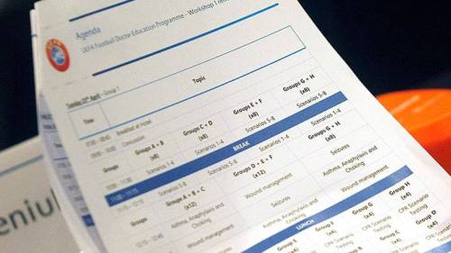 UEFA Football Doctor Education Programme (UEFA FDEP)
