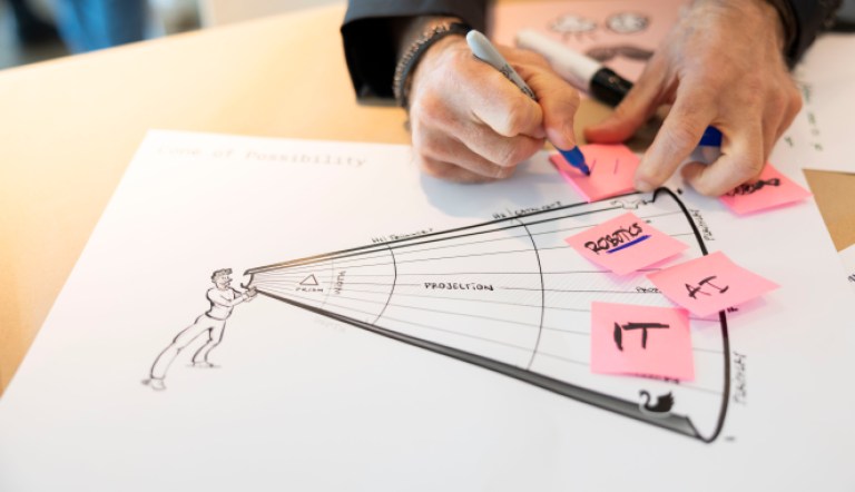 Day 1: US AND THE FUTURE